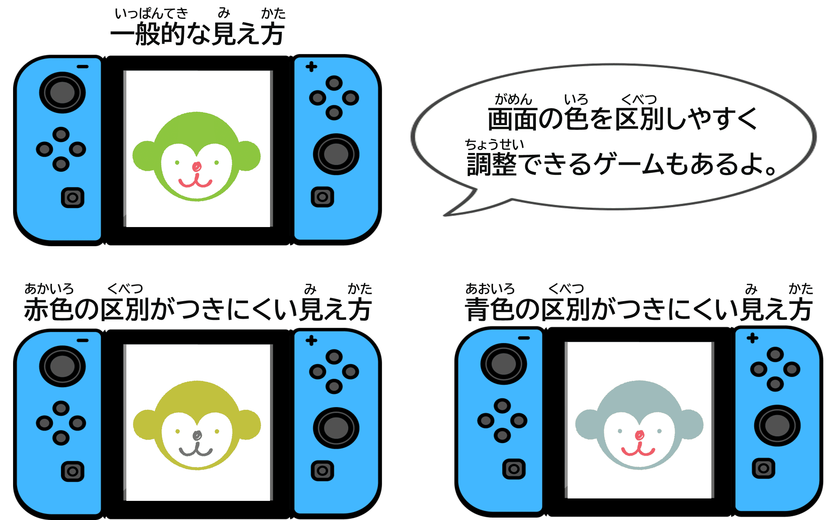ゲームのユニバーサルデザイン画像