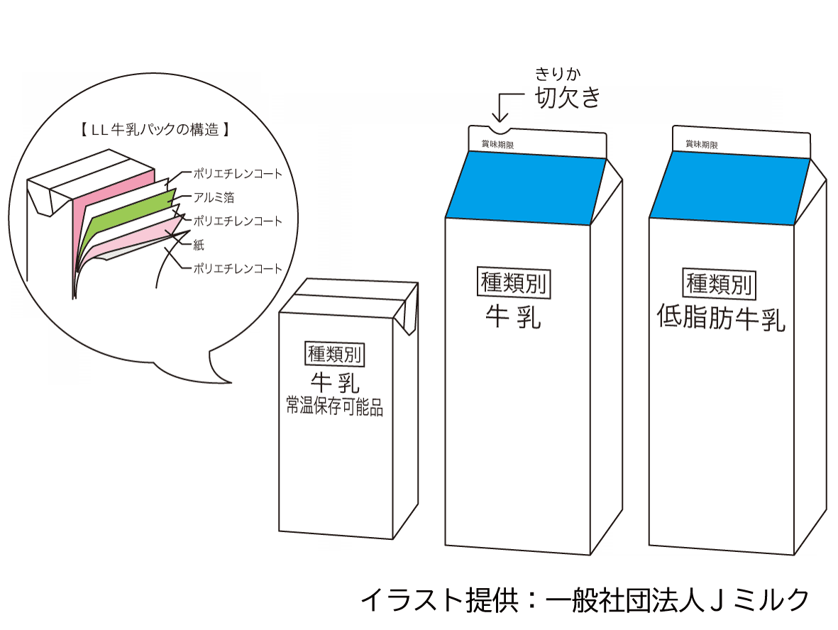 公民館の低いカウンター