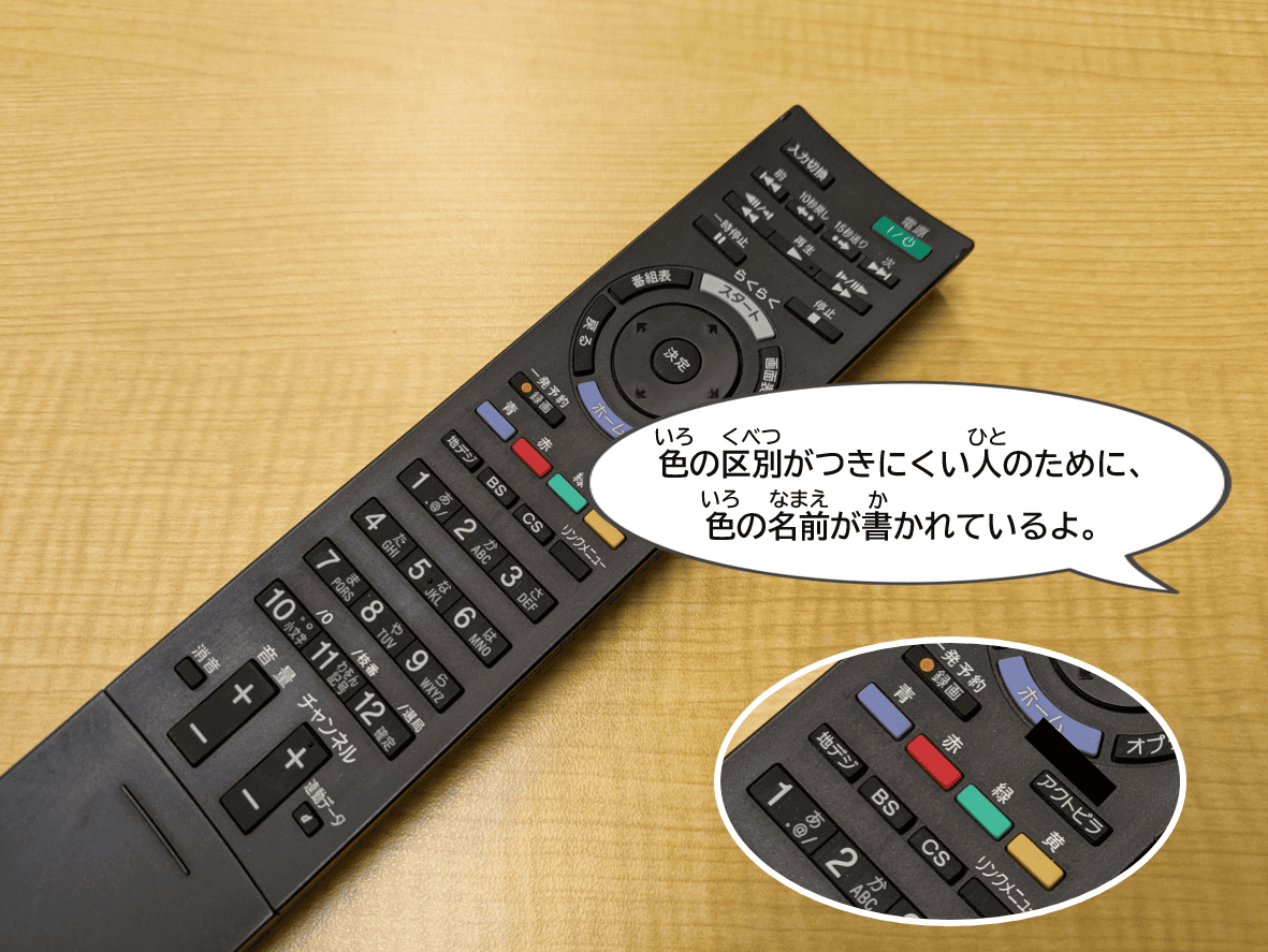 リモコン画像