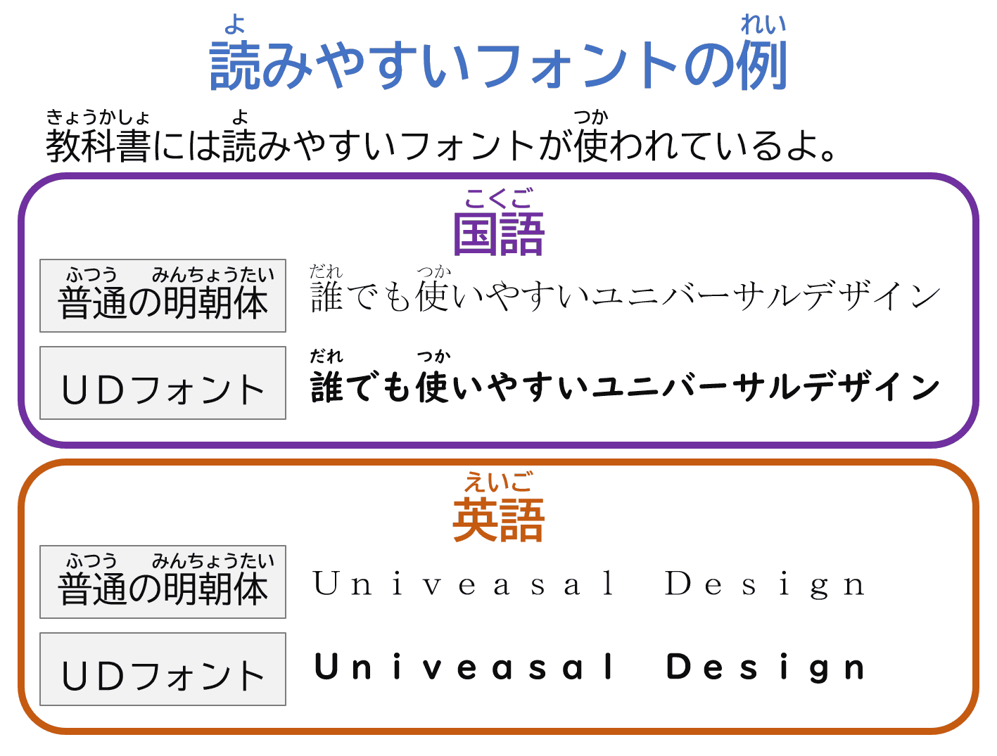 使いやすい教科書 画像