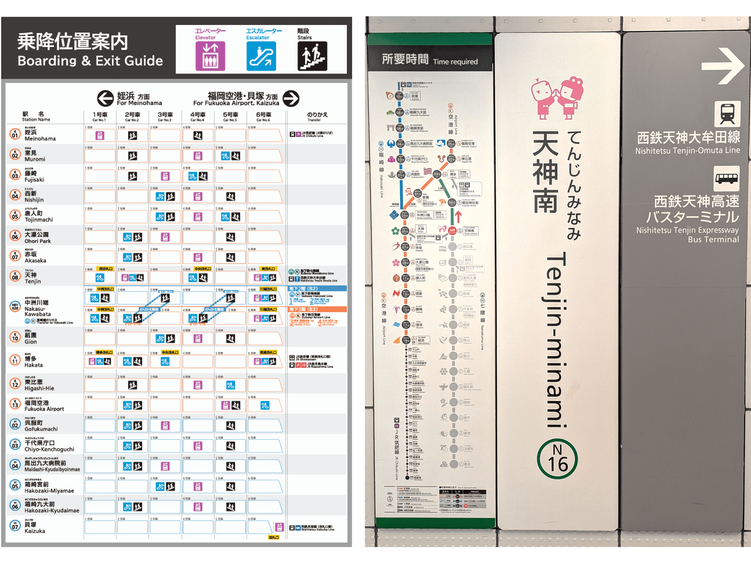 乗降位置・所要時間の案内図 画像