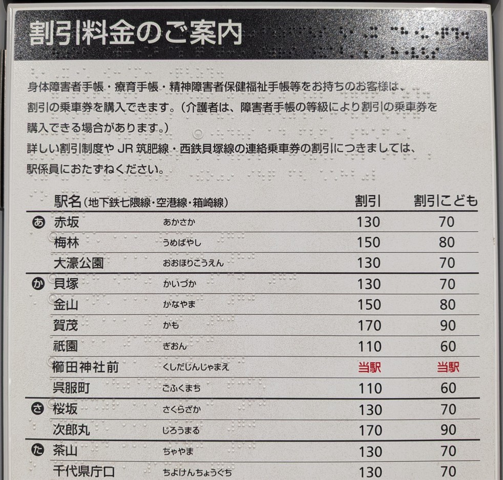 点字運賃表